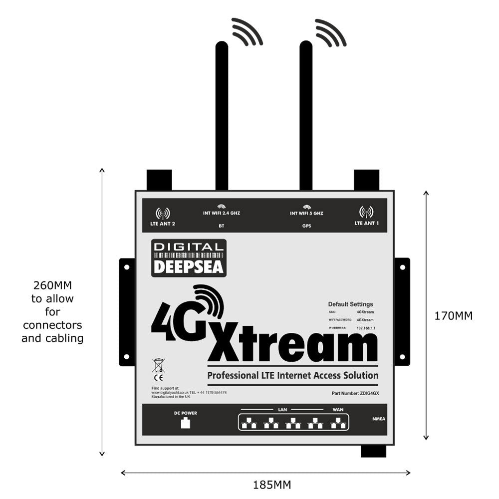 Digital Yacht 4GXtream WiFi Router with Dual External Antennas