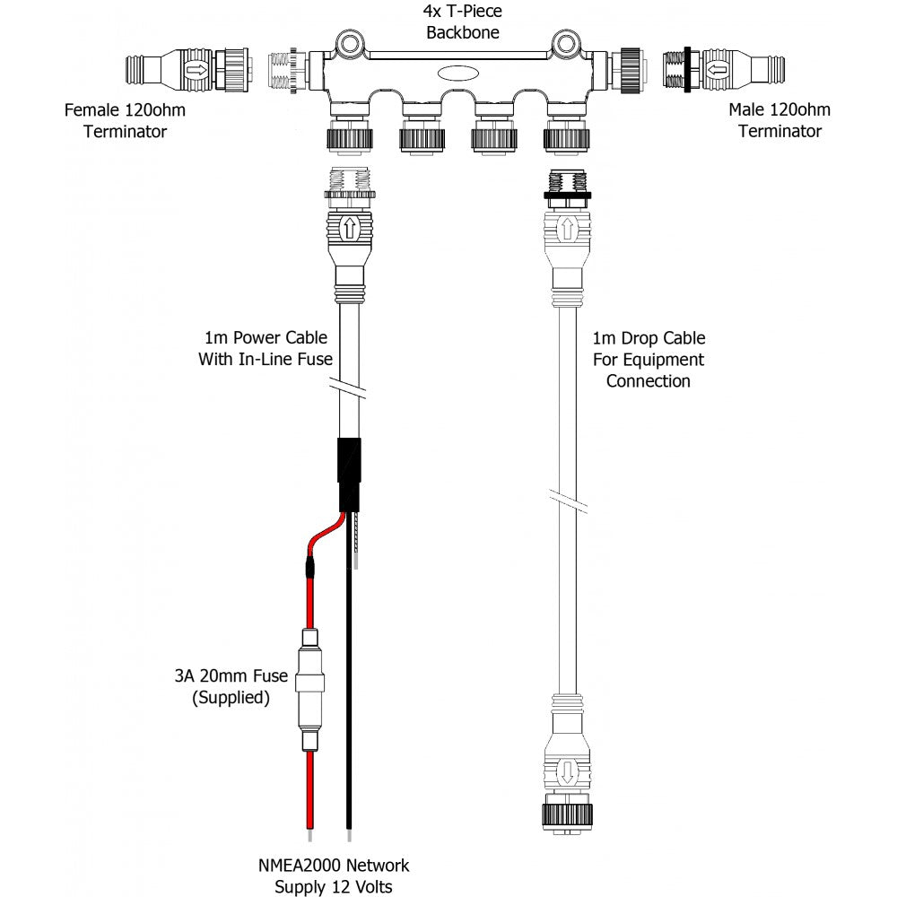 Digital Yacht Cabling Starter Kit NMEA 2000