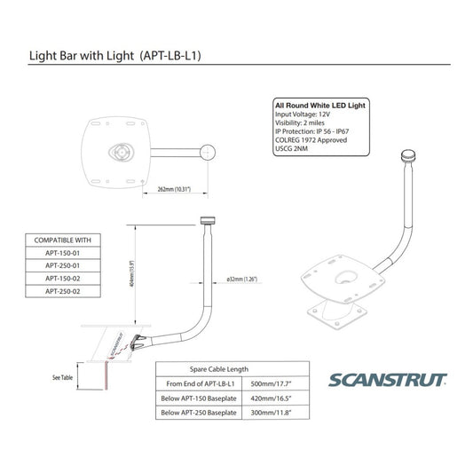 Scanstrut APT-LB-L1 Central Light Bar with All-Round White LED Light
