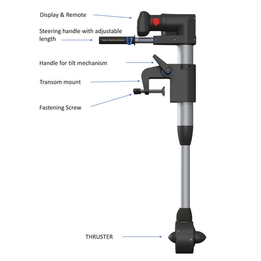 ThrustMe Kicker - Transom Mount Electric Motor