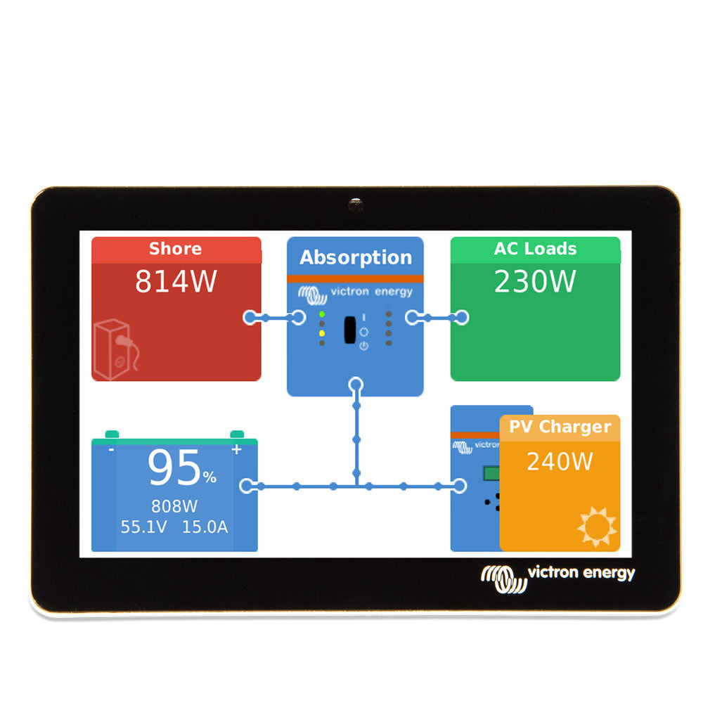 Victron GX Touch 50 Display