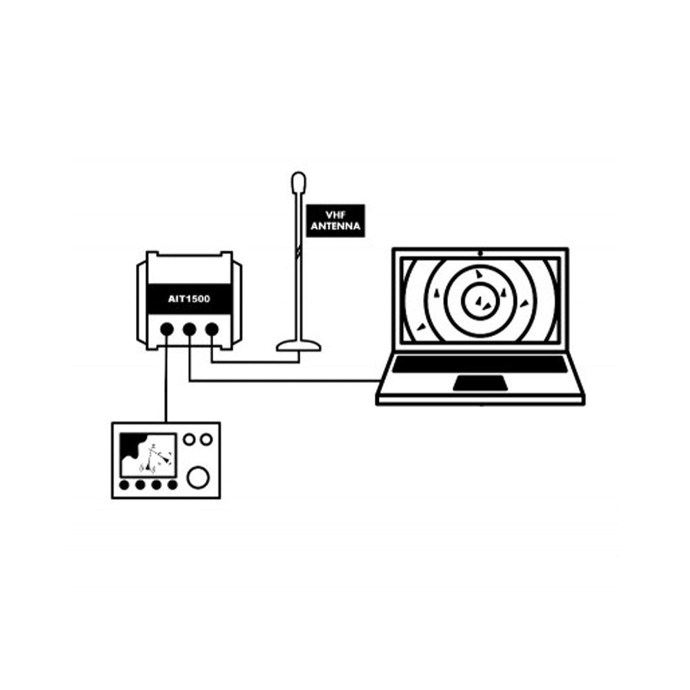 Digital Yacht AIT1500 Class B AIS Transponder internal GPS antenna NMEA0183