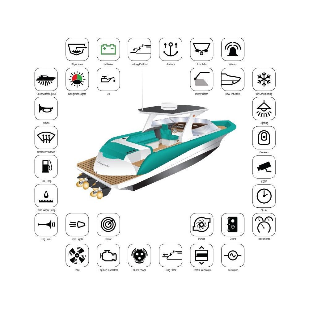 Raymarine CCM-516W Digital Switch Module