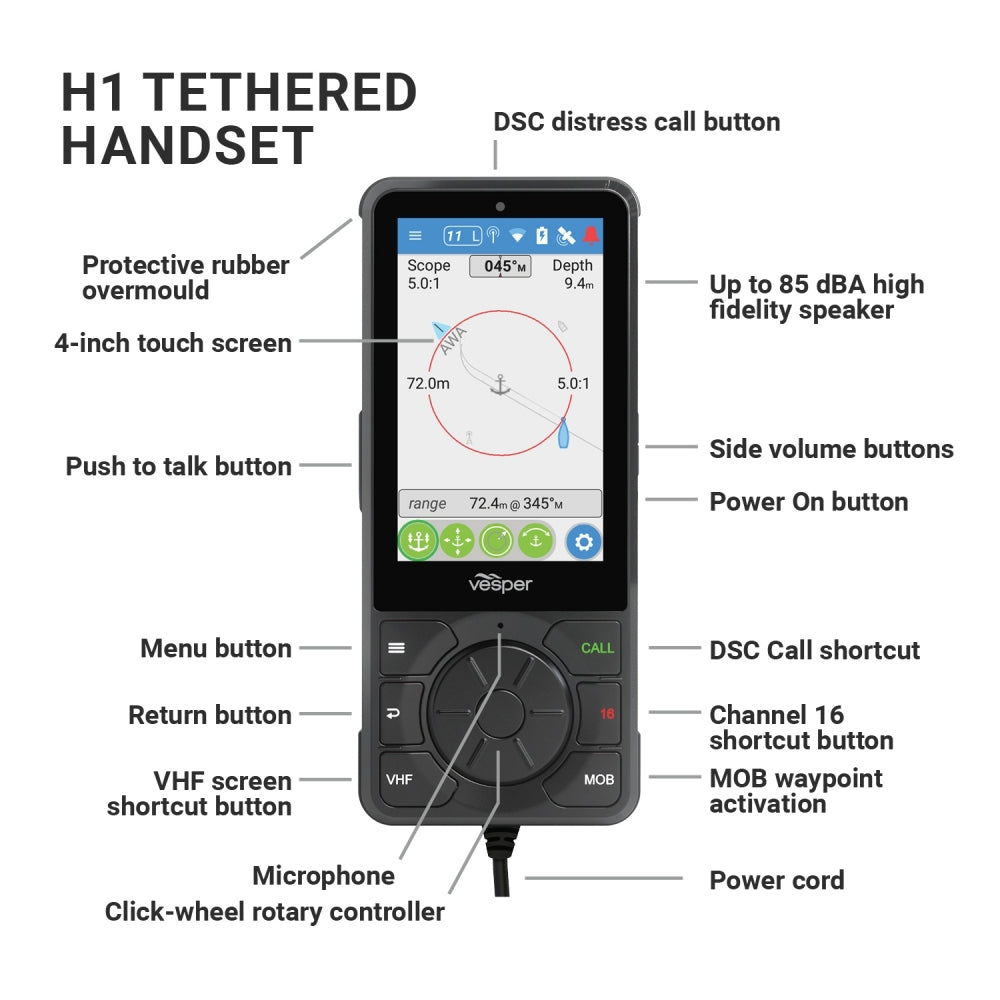 Vesper Cortex-V1 Marine VHF Radio with SOTDMA smartAIS & Wired Handset