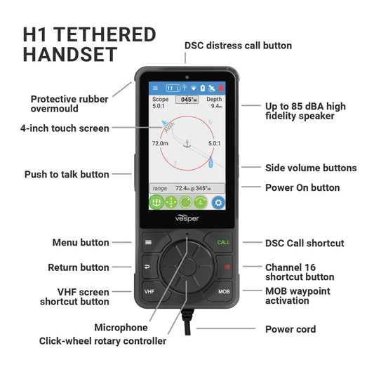 Vesper Cortex H1 Wired Handset with Bulkhead Connector for V1/M1