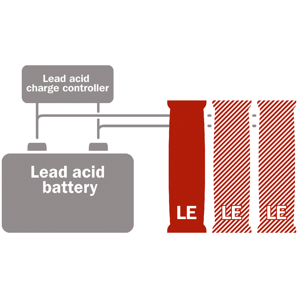 BOS LE300 Lithium Extension Battery