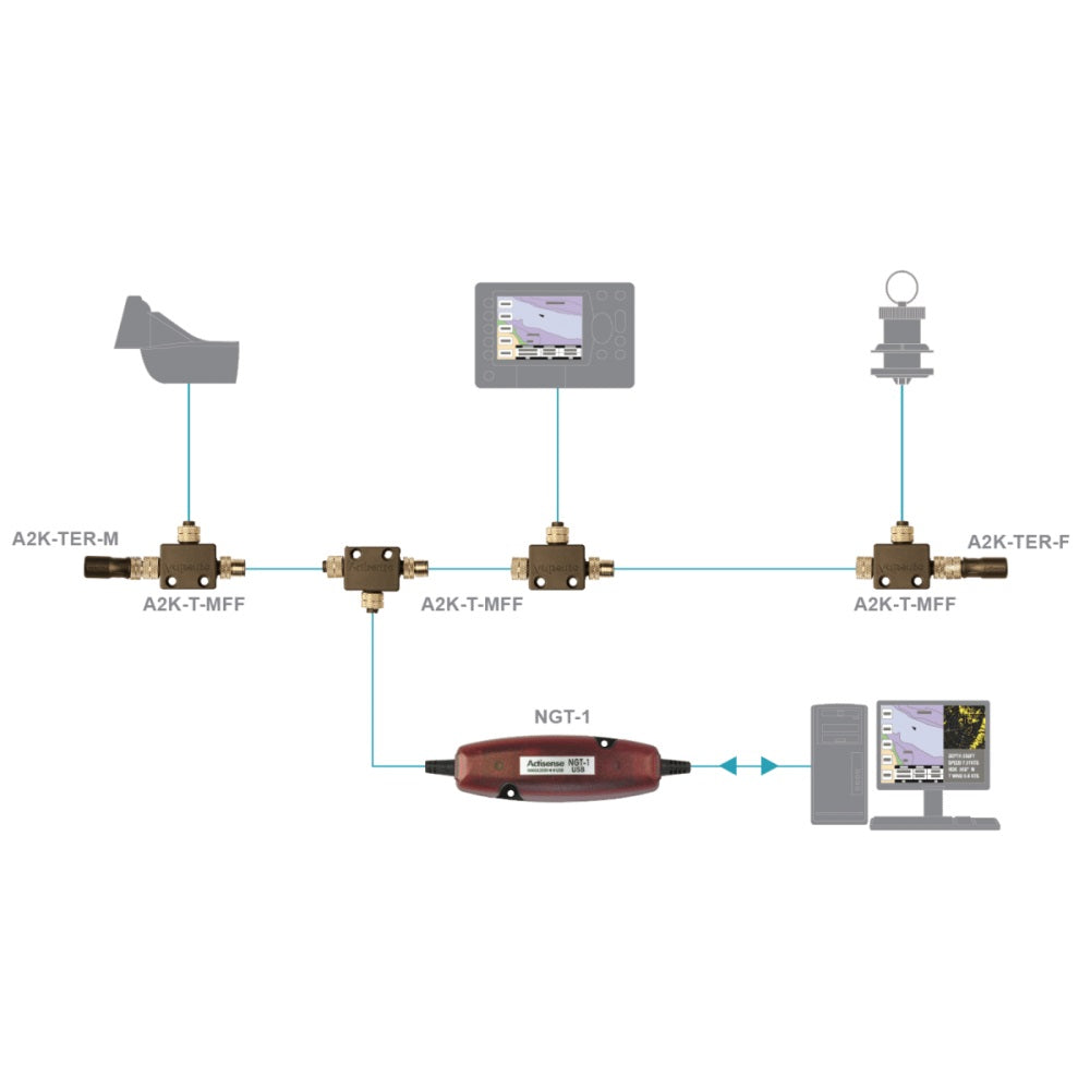 Actisense NGT-1 NMEA 2000 to PC Gateway - ISO version