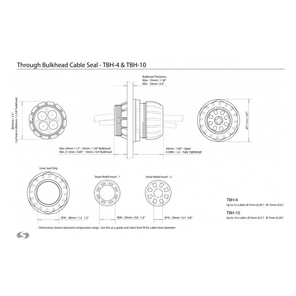 Scanstrut TBH-4 Through Bulkhead Cable Seal 4 x 16mm